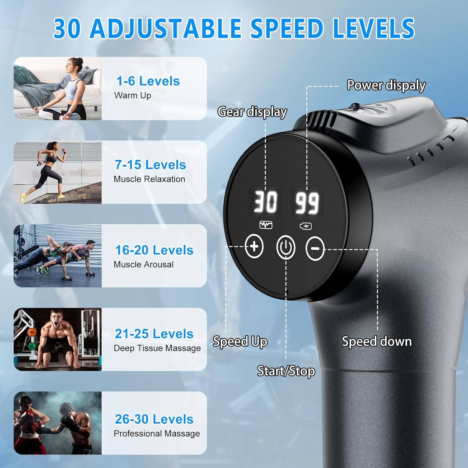 Massage Gun, Muscle Massage Gun for Athletes Handheld Electric Deep Tissue Back Massager, Percussion Massage Device for Pain Relief with 30 Speed Levels 9 Heads,Father's Day Gifts - Image 3
