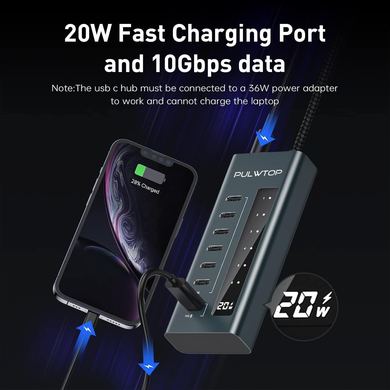 USB C Hub for Laptop, 7 in 1 10Gbps USB Adapter Support Data & Charging(Not Support Video), USB Hub 10Gbps Ports for iMac, MacBook Pro/Air, iPad, XPS, USB Hub Multiport Adapter - Image 5